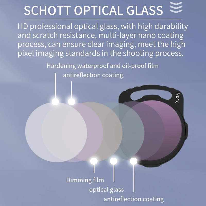 For DJI Avata O3 Air Unit Lens - Drone Camera Filter review and price